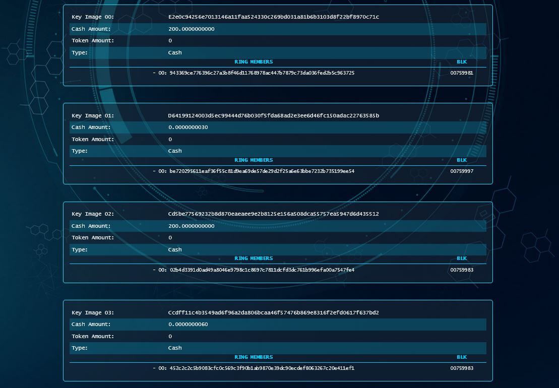 Key Images Safex Blockchain Explorer