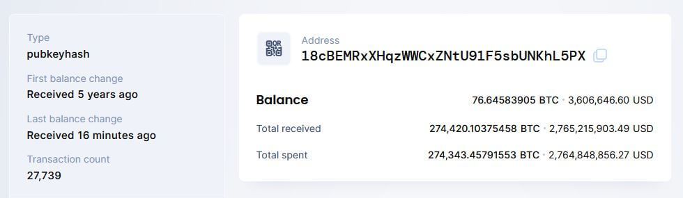 Bitcoin Blockchain Transaction Hash