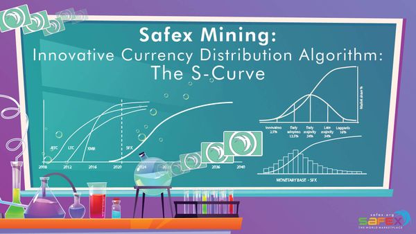 Safex Mining Innovative Currency Distribution Algorithm: The S-Curve